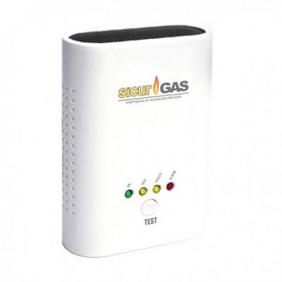 Senzor detector gaz SigurGas
