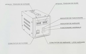 Stabilizator (regulator) automat de energie electrica 1000 VA INTELLI. Poza 1601